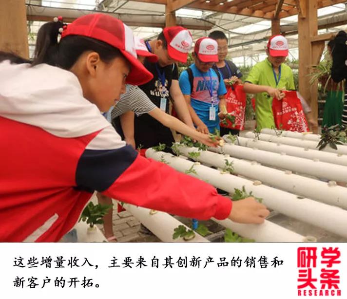  疫情下的2020,研學企業如何銷售一個億？